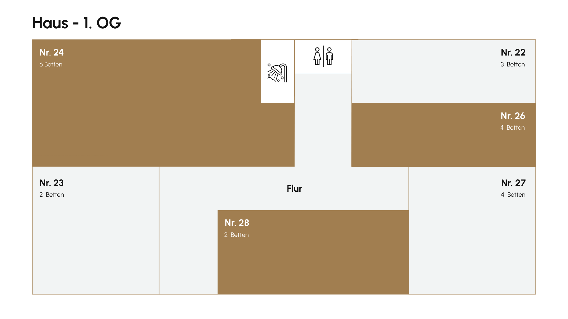 Bettenplan DeHelle Haus 1. OG
